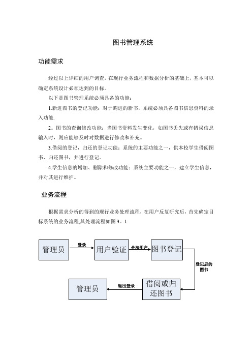 图书管理系统流程图