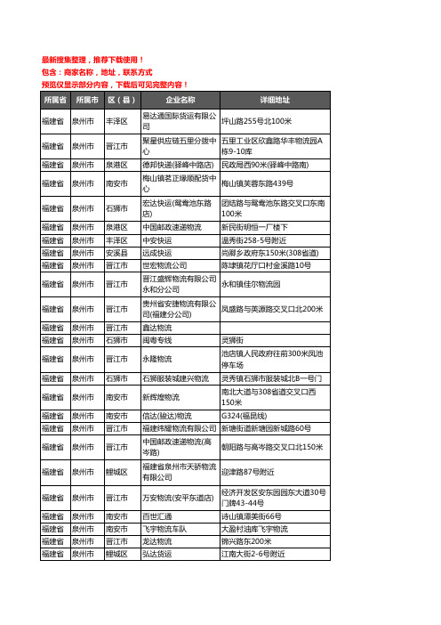 新版福建省泉州市货运企业公司商家户名录单联系方式地址大全2388家