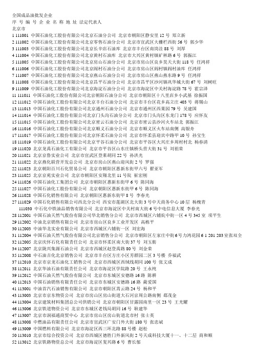 全国成品油批发企业