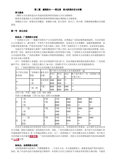 09sw_防火防烟分区与分隔