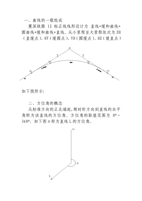 [小学]铁路缓和曲线坐标计算方法（0517）