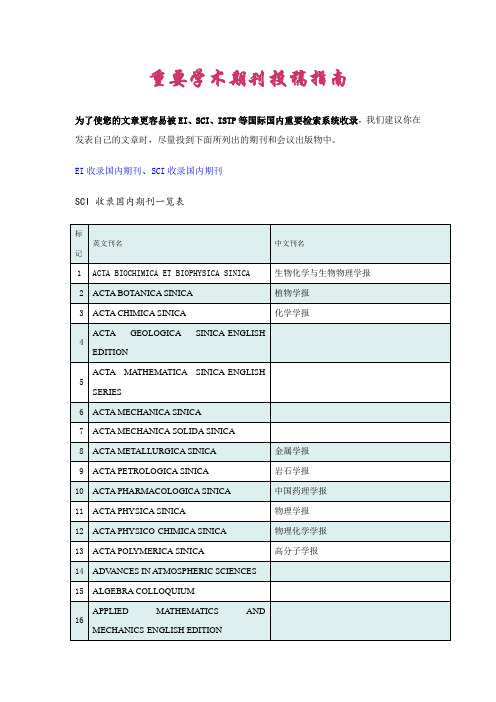 Ei与Sci收录国内期刊投稿指南