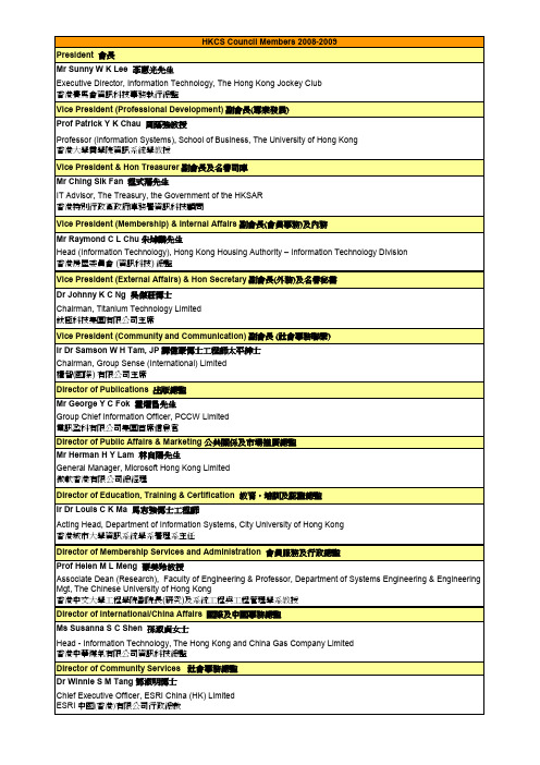 HKCS Council Members 2008-2009