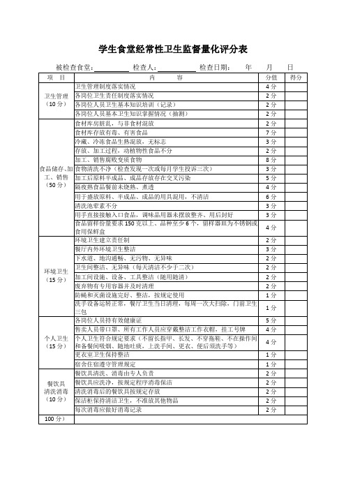 学生食堂经常性卫生监督量化评分表