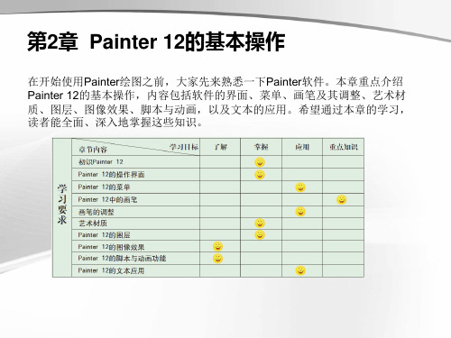 Painter 12中文版案例教程第2章