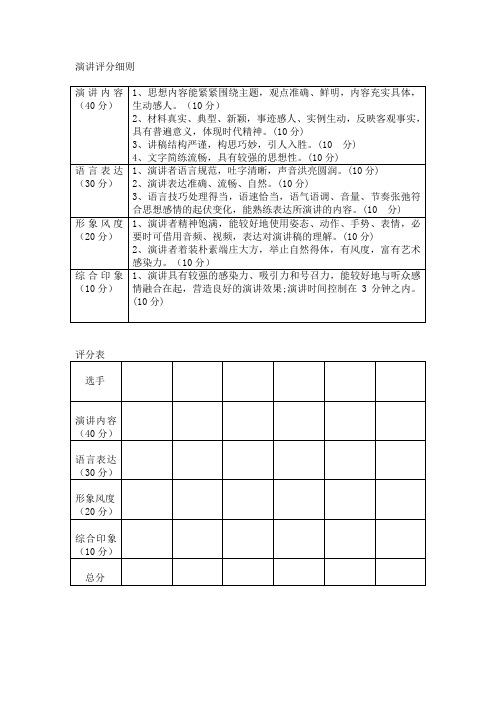 演讲比赛评分细则 - 评分表