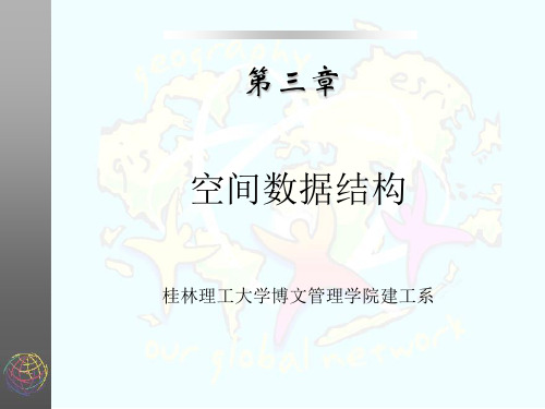 地理信息系统概述(第二版)-第三章