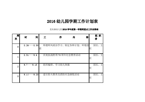 2016幼儿园学期工作计划表