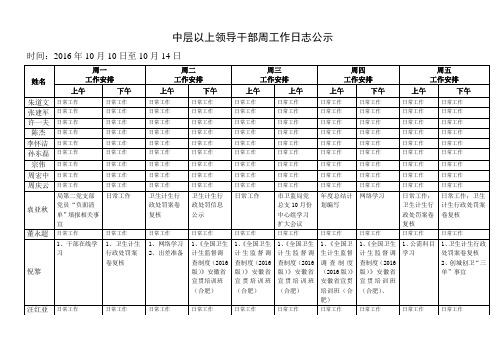 中层以上领导干部周工作日志公示