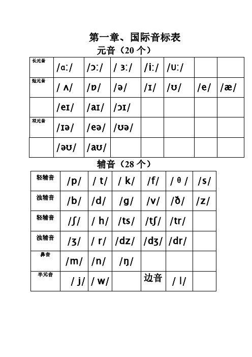 趣味英语国际48音标--讲义_17. 国际音标单词发音