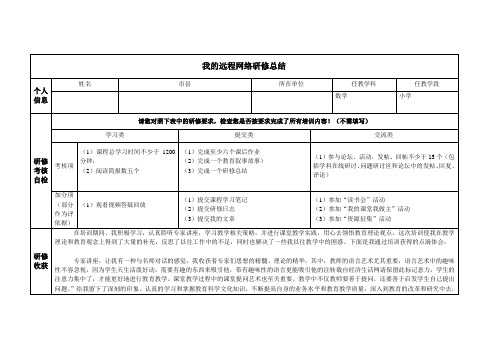 2014全国中小学远程培训研修总结