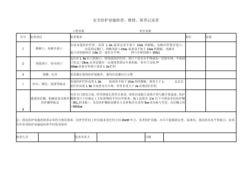 安全防护设施检查、维修、保养记录表