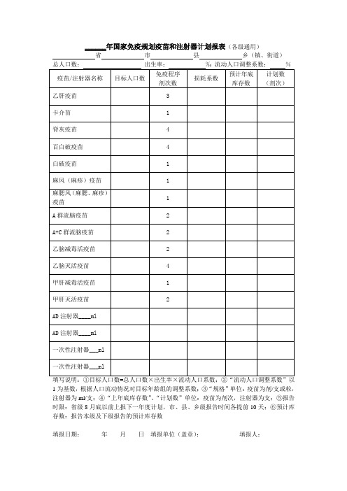 年国家免疫规划疫苗和注射器计划报表