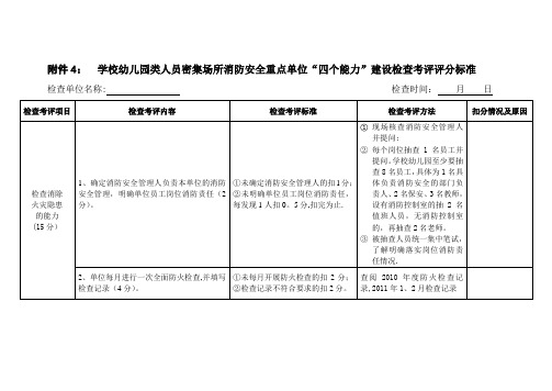 学校幼儿园类人员密集场所消防安全重点单位四个能力建设