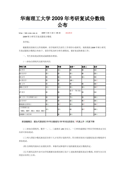 华南理工大学2009年考研复试分数线(2009.03.23)