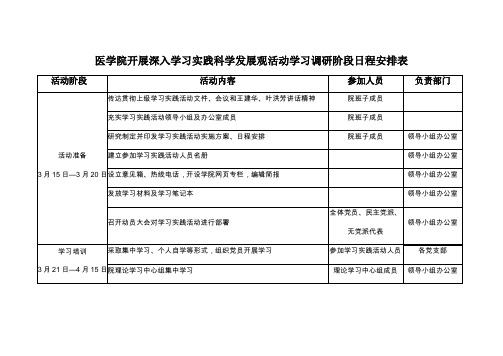 医学院开展深入学习实践科学发展观活动学习调研阶段日程安
