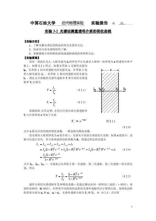 光谱法测量透明介质的吸收曲线