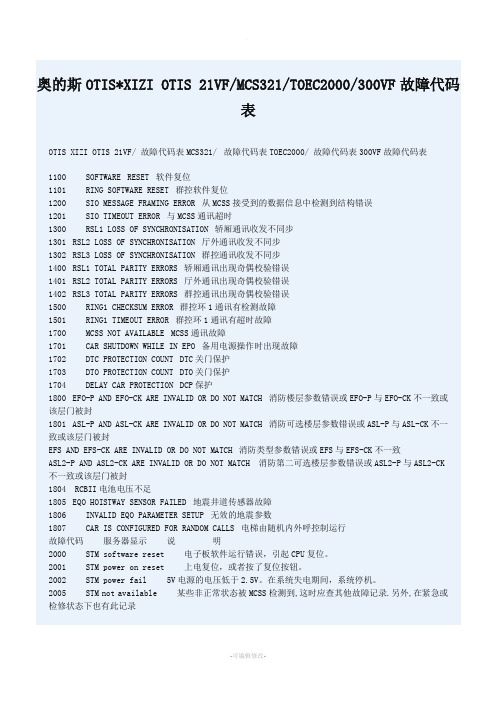奥的斯的故障代码表