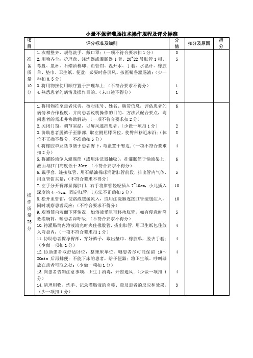 小量不保留灌肠技术操作规程及评分标准