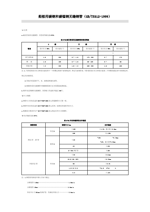 船舶用碳钢和碳锰钢无缝钢管(GBT5312-1999)