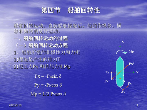 1.4船舶回转性