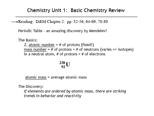 Chemistry Unit 1 - Intro