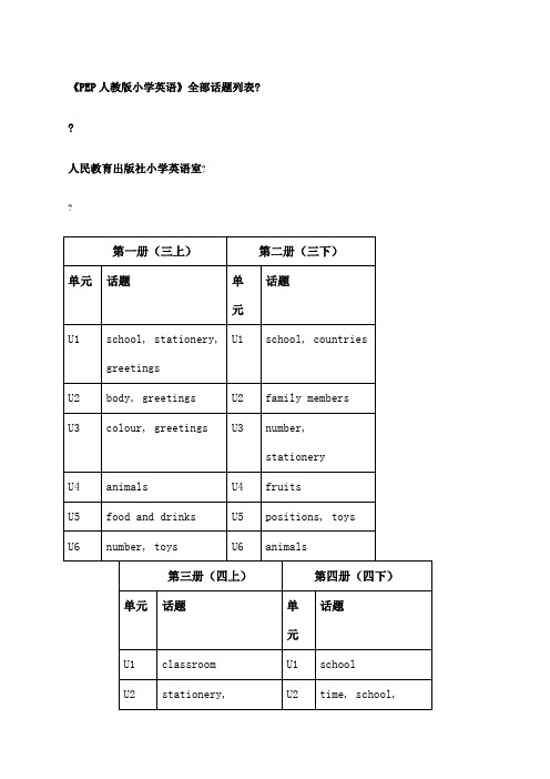 《PEP人教版小学英语》全部话题列表