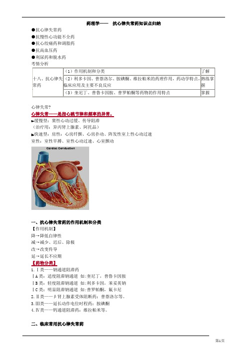 药理学—— 抗心律失常药知识点归纳