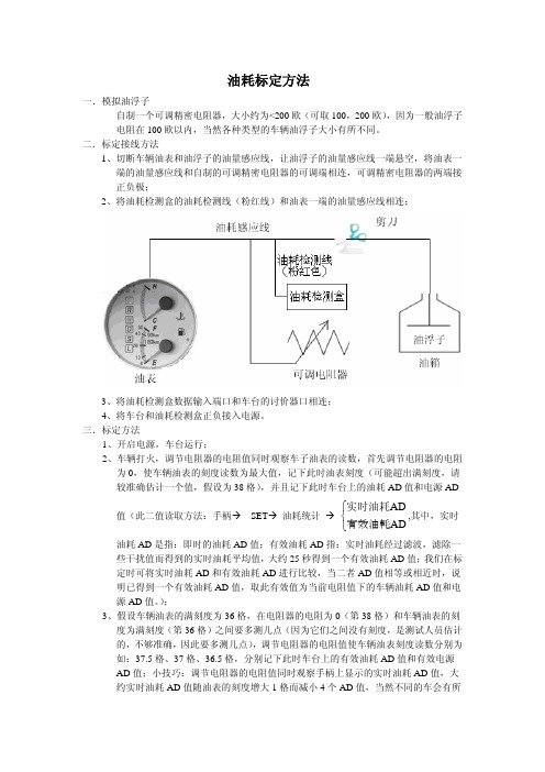 油耗标定方法