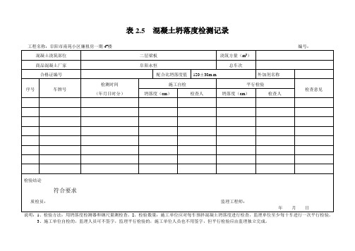 砼坍落度表