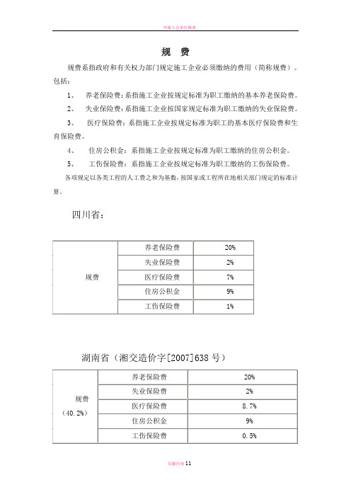 各省公路工程规费费率汇总