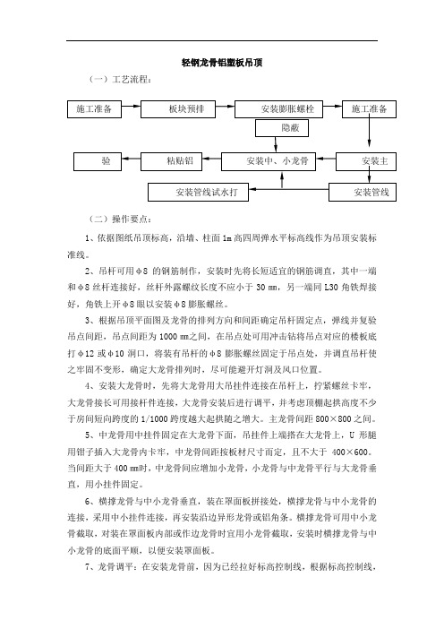 轻钢龙骨铝塑板吊顶施工工艺