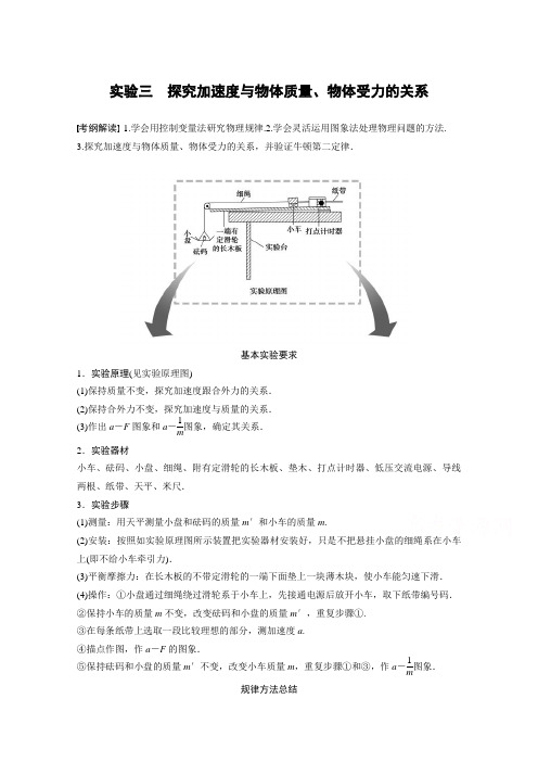 2016年高考物理大一轮总复习(江苏专版 )配套实验专题 实验三 探究加速度与物体质量、物体受力的关系