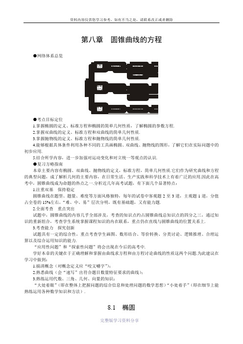 高考数学第一轮复习椭圆