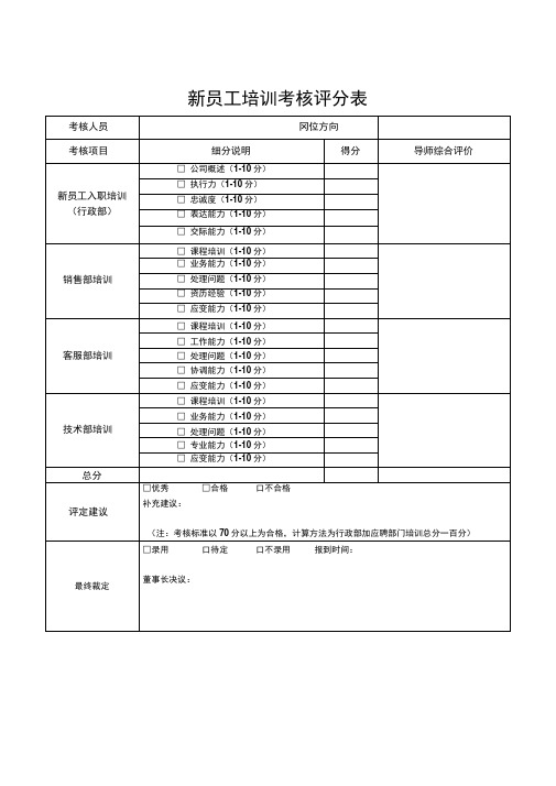 新员工培训考核评分表