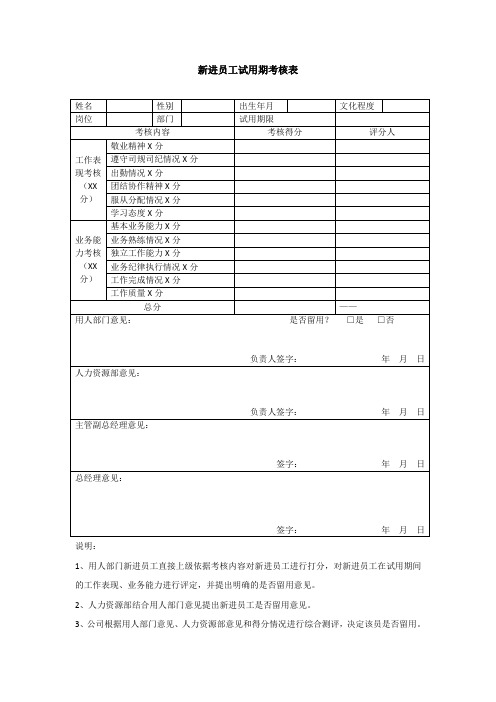 新员工试用期考核表-模板