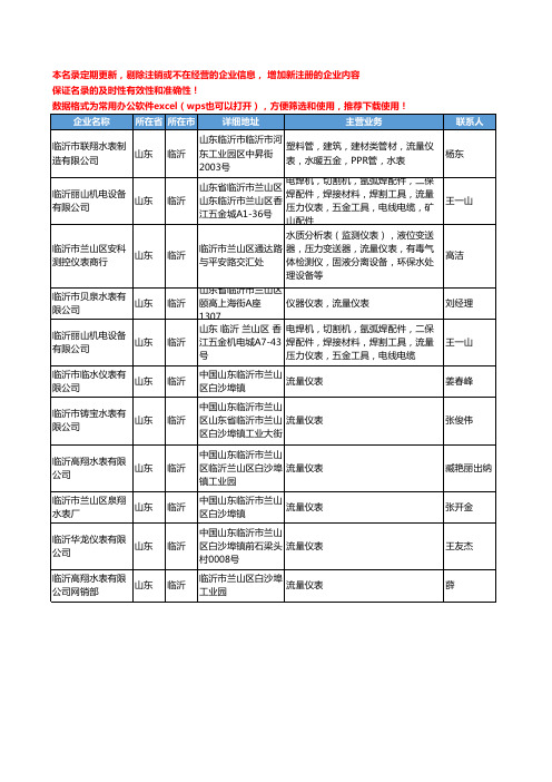 2020新版山东省临沂流量仪表工商企业公司名录名单黄页大全11家