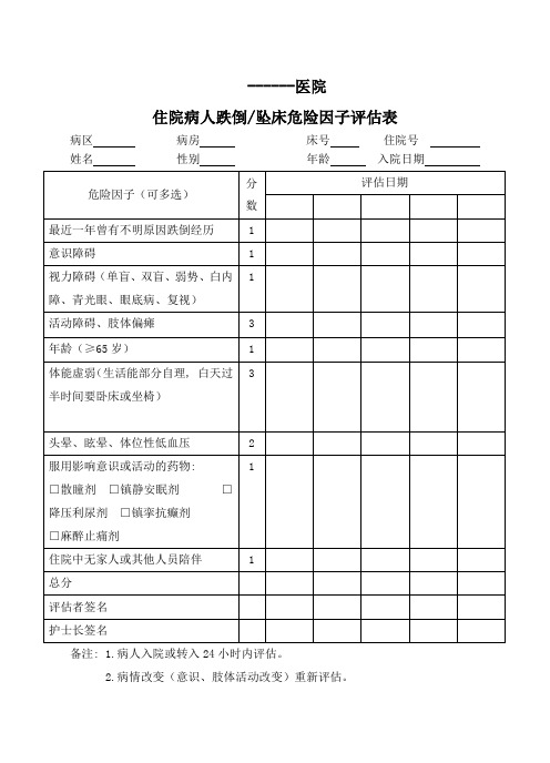 住院病人跌倒坠床危险因子评估表