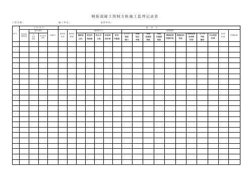 【工程表格模板】钢筋混凝土预制方桩施工监理记录表