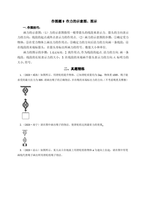 2021年中考物理力学作图专题