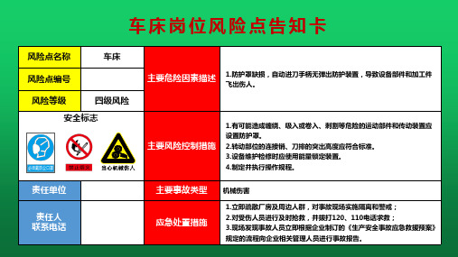 岗位风险点告知卡(47项)