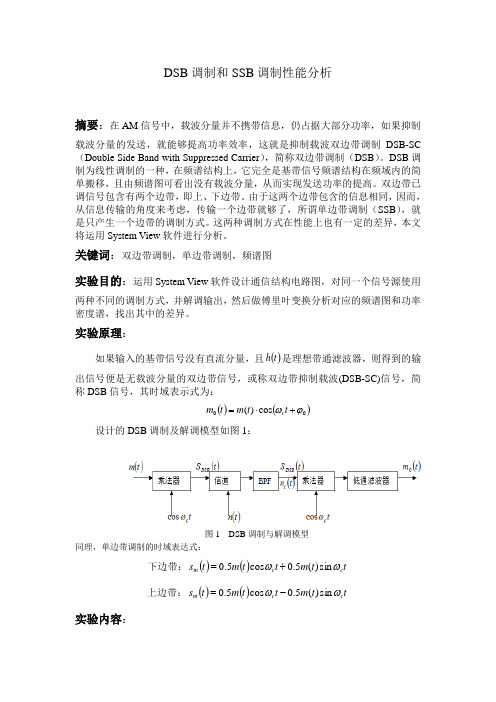 DSB调制和SSB调制性能分析