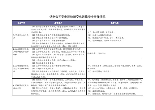 供电公司变电运检班变电运维安全责任清单