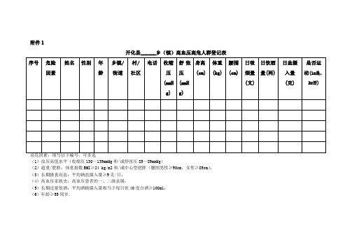 高血压和糖尿病高危人群登记表