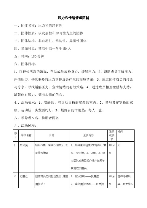压力和情绪管理团辅(180分钟)
