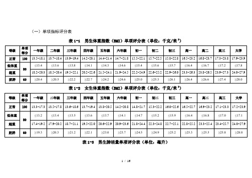 国家体质健康测试最新标准完整版