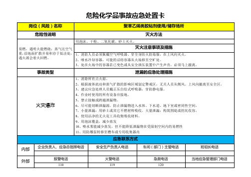 聚苯乙烯类胶粘剂-危险化学品事故应急处置卡