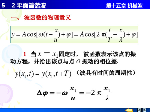 2020-2021学年高二物理竞赛波函数的物理意义 课件