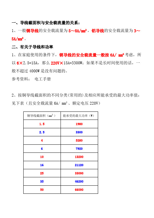 导线平方及相应承受的功率