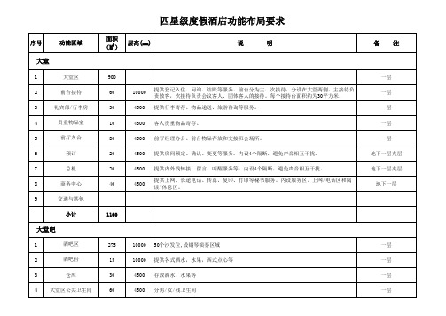 四星级度假酒店规划要求